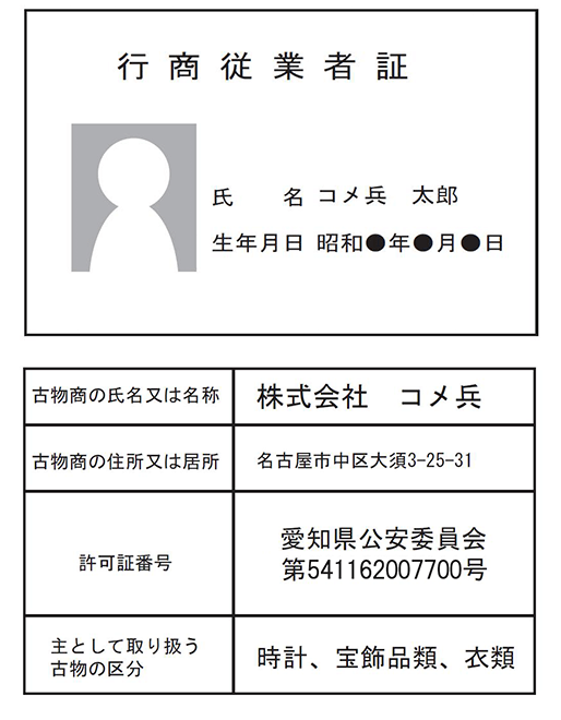 行商従業者証